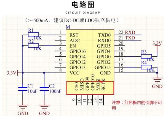 串口wifi模块传输速度测试（串口wifi模块工作原理）-图2