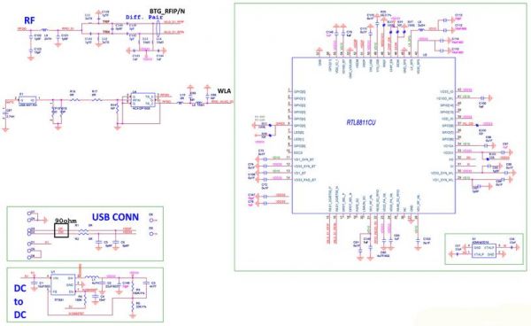 串口wifi模块传输速度测试（串口wifi模块工作原理）-图3