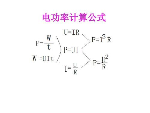 发射功率传输速率（发射功率传输速率公式）-图3