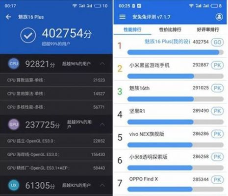 关于手机跑分16万什么概念的信息