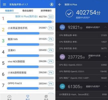 关于手机跑分16万什么概念的信息-图3