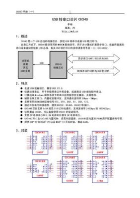 关于ch340传输速度的信息-图2