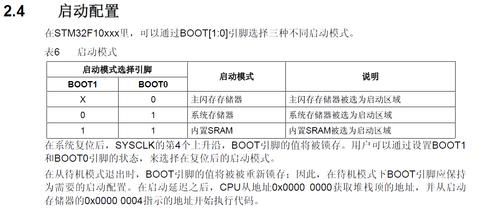 关于ch340传输速度的信息-图3