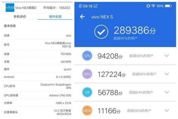 关于vivo跑分什么意思的信息