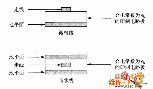 平行板传输线用途（平行双线传输线的结构如图所示）