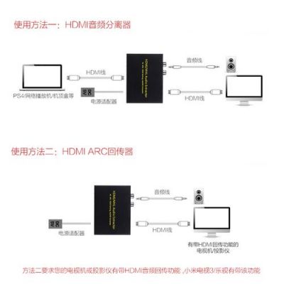 用ARC传输的是什么音频格式（arc音频输出）-图2