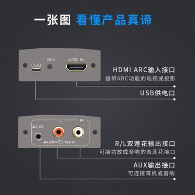 用ARC传输的是什么音频格式（arc音频输出）-图3