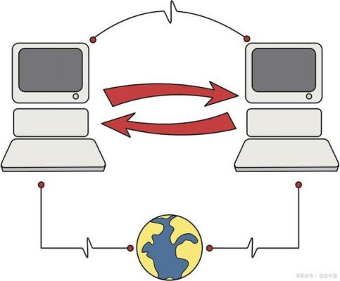 同步异步传输的特点（同步和异步传输的概念）-图2