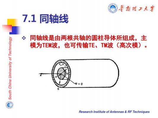 微波同轴传输线理论（微同轴技术）-图3