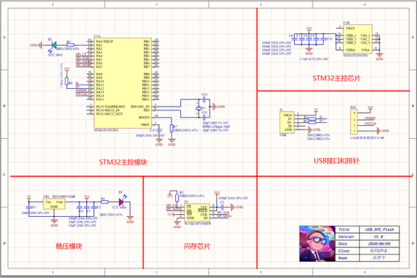 stm32usb控制传输速度慢（stm32传输速率）-图1