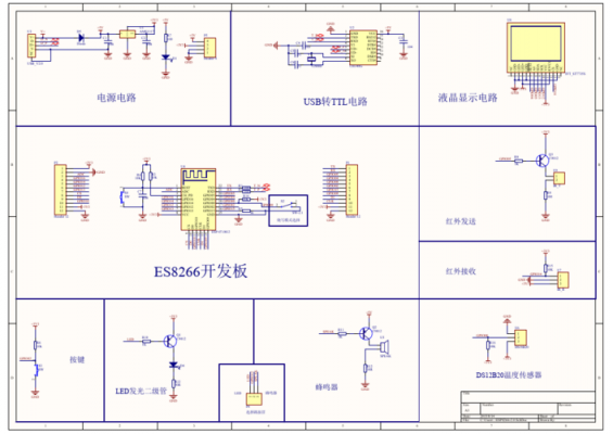 ESP8266传输信号到onenet（esp8266传输原理）-图2