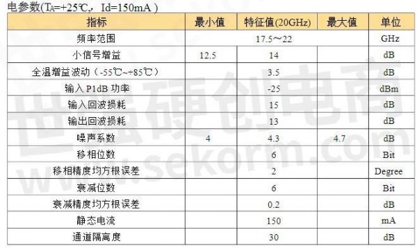 传输损耗k（传输损耗单位）-图3