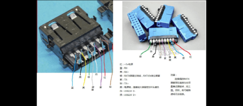 无线usb3.0传输器（usb30传输原理）