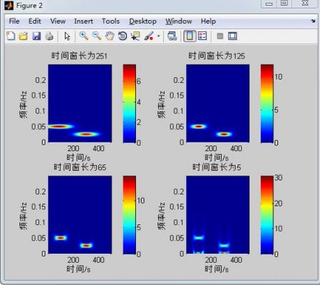 FR4传输延迟时间（什么是传输延迟时间）-图1