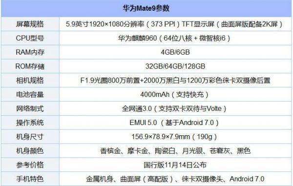 华为mate9苹果6s跑分的简单介绍-图3