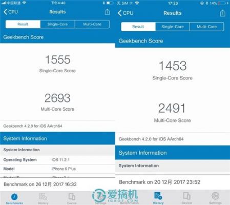 包含iphone6pgeek跑分的词条