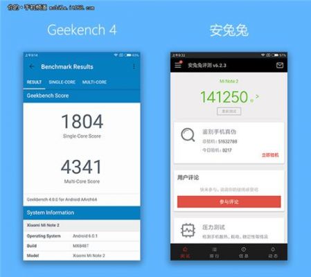 关于小米note2怎样跑分的信息