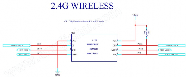 无线传输模块厂家（无线传输模块工作原理）-图2