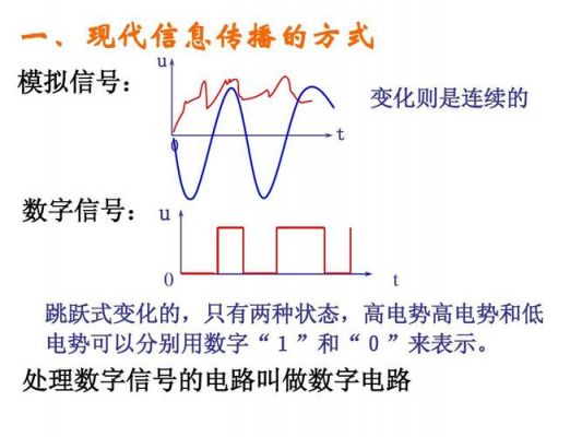 数字信号传输一根行吗（数字信号的传输过程是什么）