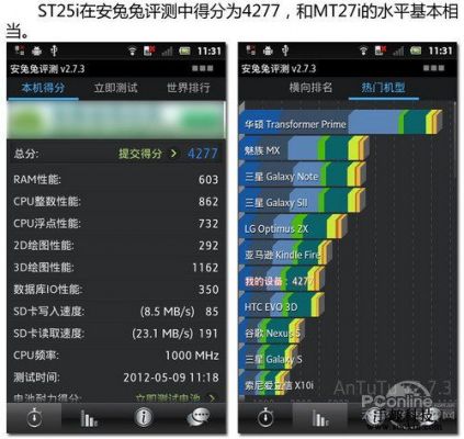 关于索尼lt26i跑分的信息-图3