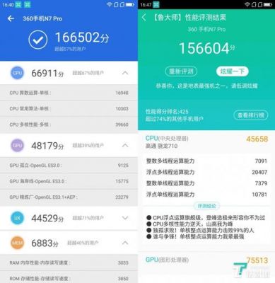 360pro6跑分的简单介绍