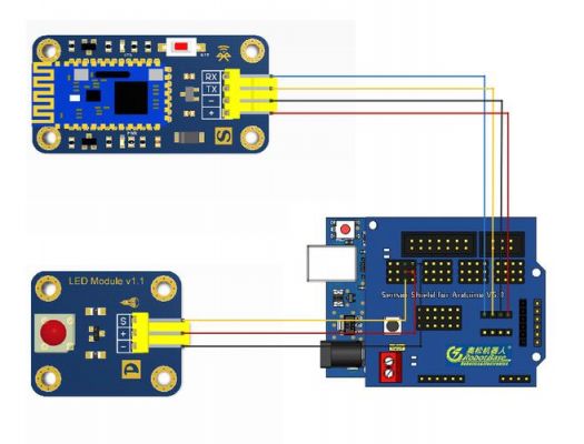 蓝牙模块传输视频信号（arduino蓝牙模块传输数据）-图2