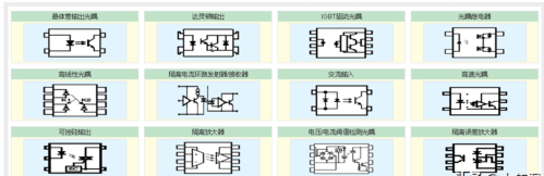 光耦521-1传输比（光耦传输比太小了会怎么样?）