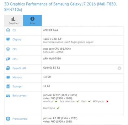 7870三星跑分多少的简单介绍-图1