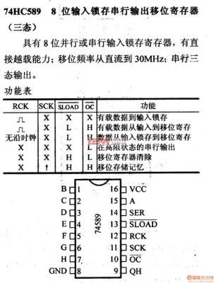 寄存器传输级电路（寄存器传输级电路的作用）-图3