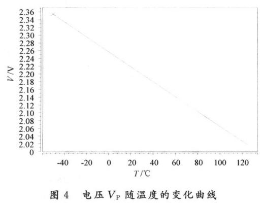 15v电压传输距离（010v电压信号传输距离）