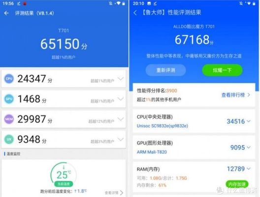关于手机跑分7万的信息-图2