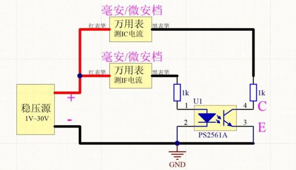 怎么测光耦电流传输比（光耦电流传输比测量）-图2