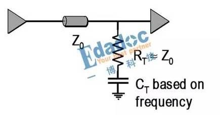 高速传输串电阻（高速信号串电阻）-图2