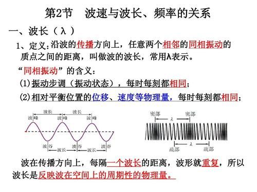 频率和传输速率的关系（频率和数据传输速度的关系）-图2