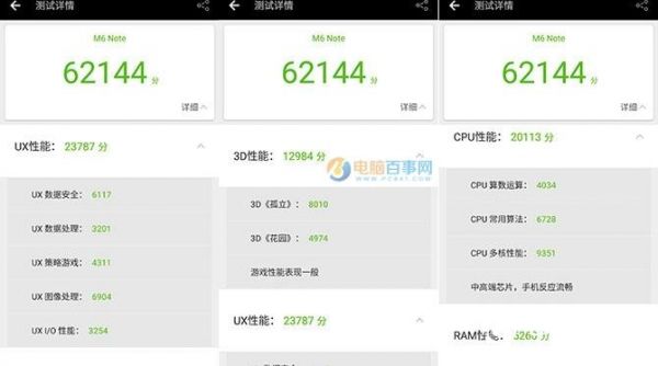 关于魅蓝note6跑分低的信息-图2