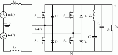 单相pwm整流器能量双向传输的实现技术（单相pwm整流器能量双向传输的实现技术原理）-图2