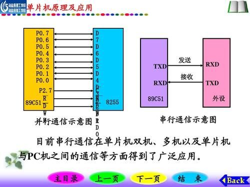 单片机和手机进行数据传输（单片机和手机怎样通信）