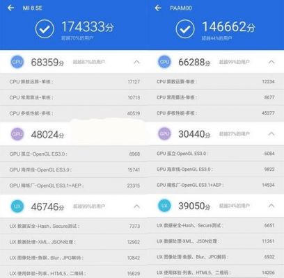 关于骁龙660跑分17万的信息-图1