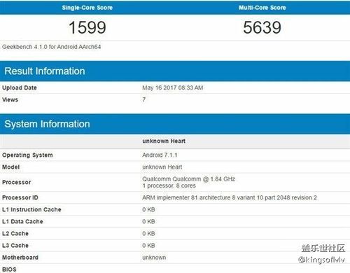 关于骁龙660跑分17万的信息-图2