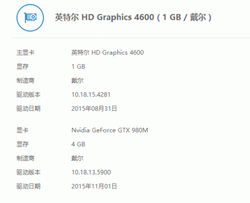 关于戴尔gtx980m的信息-图3