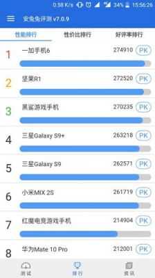 关于一加六跑分多少的信息-图3