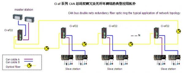 can是怎样传输的（怎样传输照片）-图3