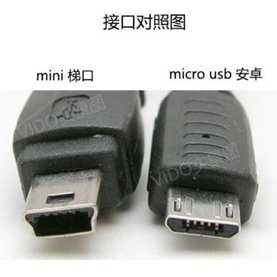 插头如何传输信号（插头转接usb）-图2