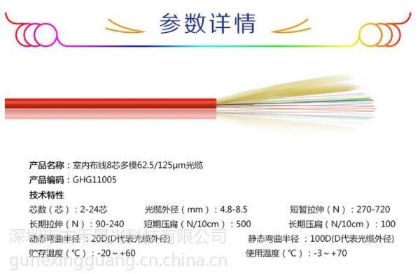 单模光纤传输距离（单模光纤传输距离要大于多模光纤）