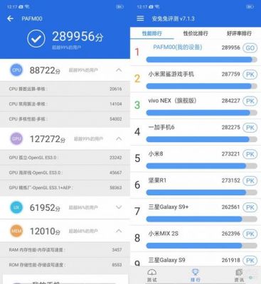 oppox7安兔兔跑分的简单介绍