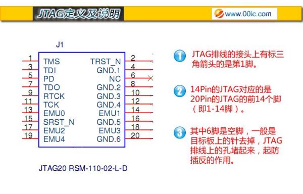 包含一种双向传输磁隔离的词条-图2