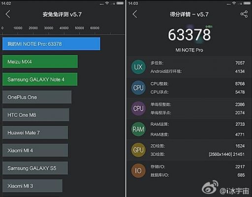 黑莓9900安兔兔跑分的简单介绍-图3