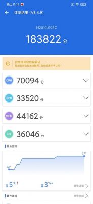 关于红米9的跑分的信息-图2