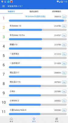 包含华为畅享手机跑分的词条-图2