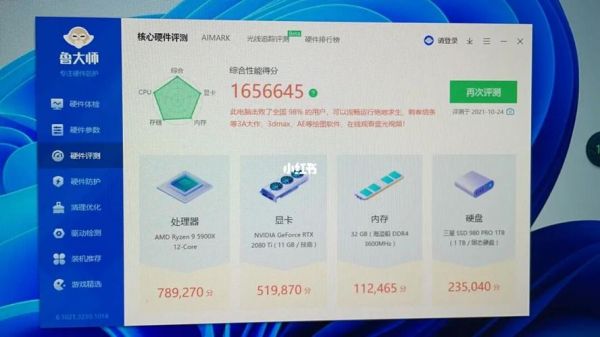 关于1080跑分39万的信息